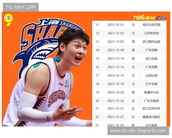 当前CBA所有参赛球队名称及地区归属整理