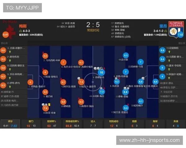 法甲球员训练方法及技术提升策略